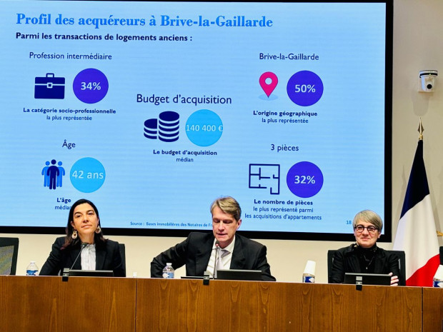 Immobilier : le DPE pèse de plus en … #batiactu