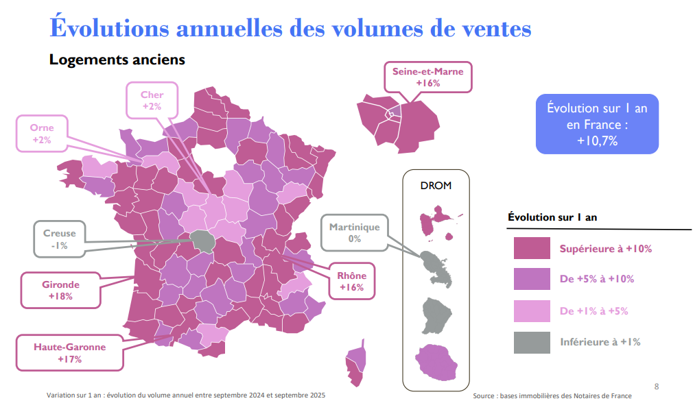 Marché immobilier : une reprise timide et fragile